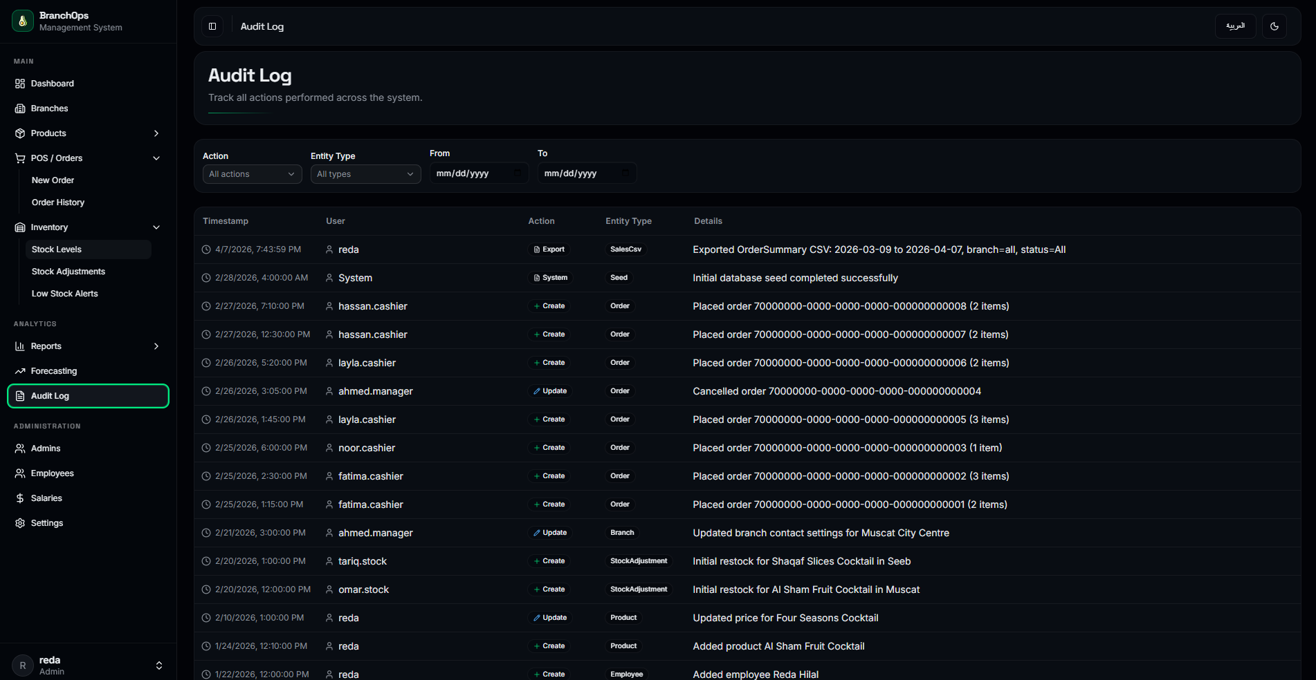 BranchOps audit page