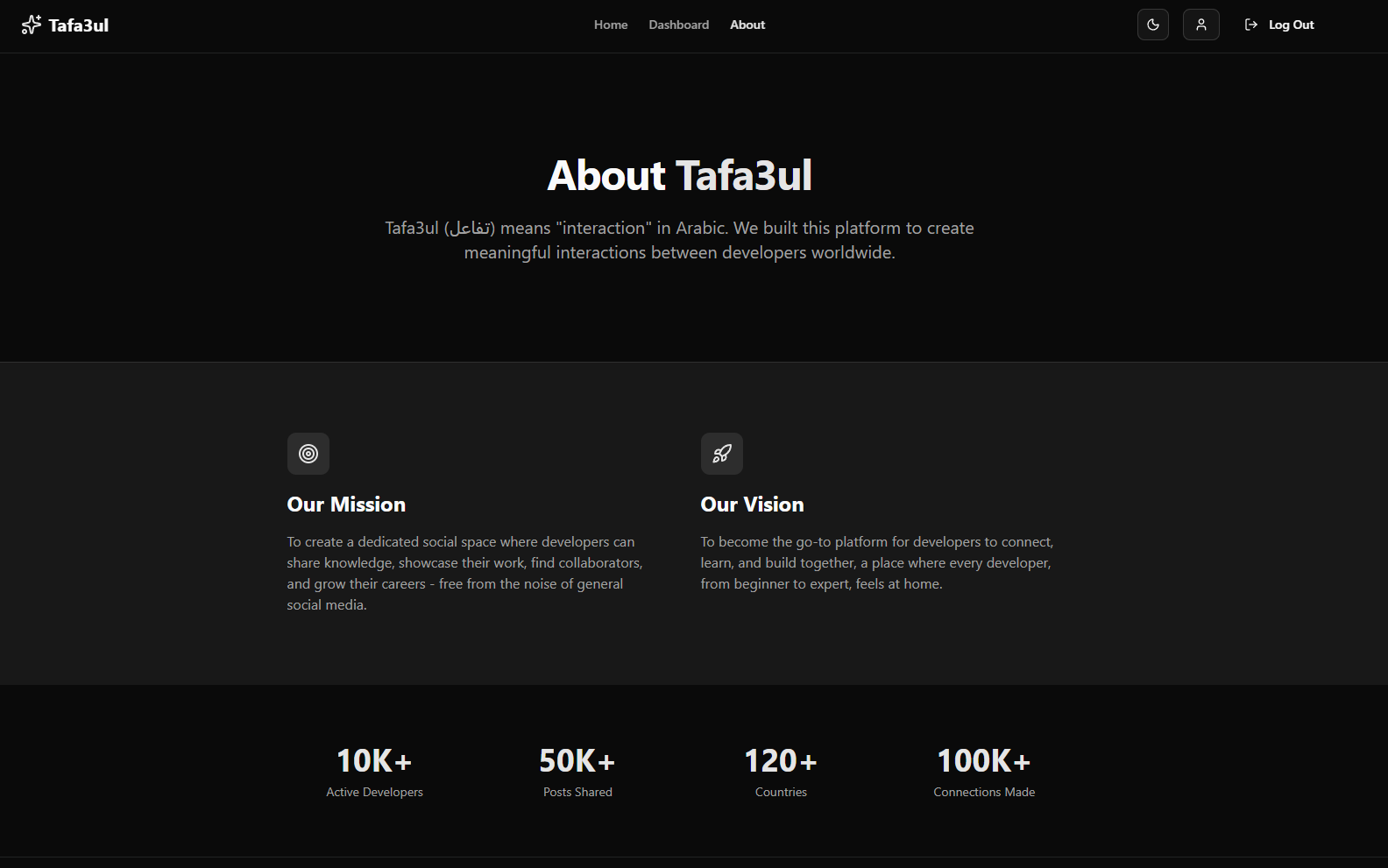 Tafa3ul about page